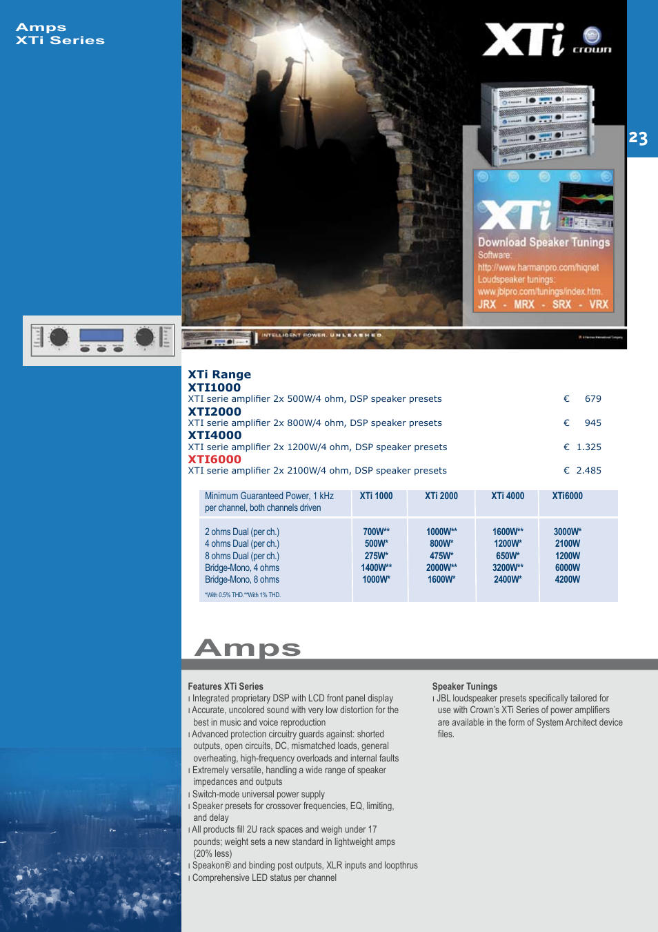 Amps | JBL C414B-XLII+H85 User Manual | Page 23 / 52