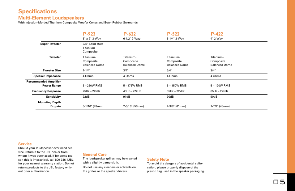 Specifications, Multi-element loudspeakers | JBL P-622 User Manual | Page 5 / 6