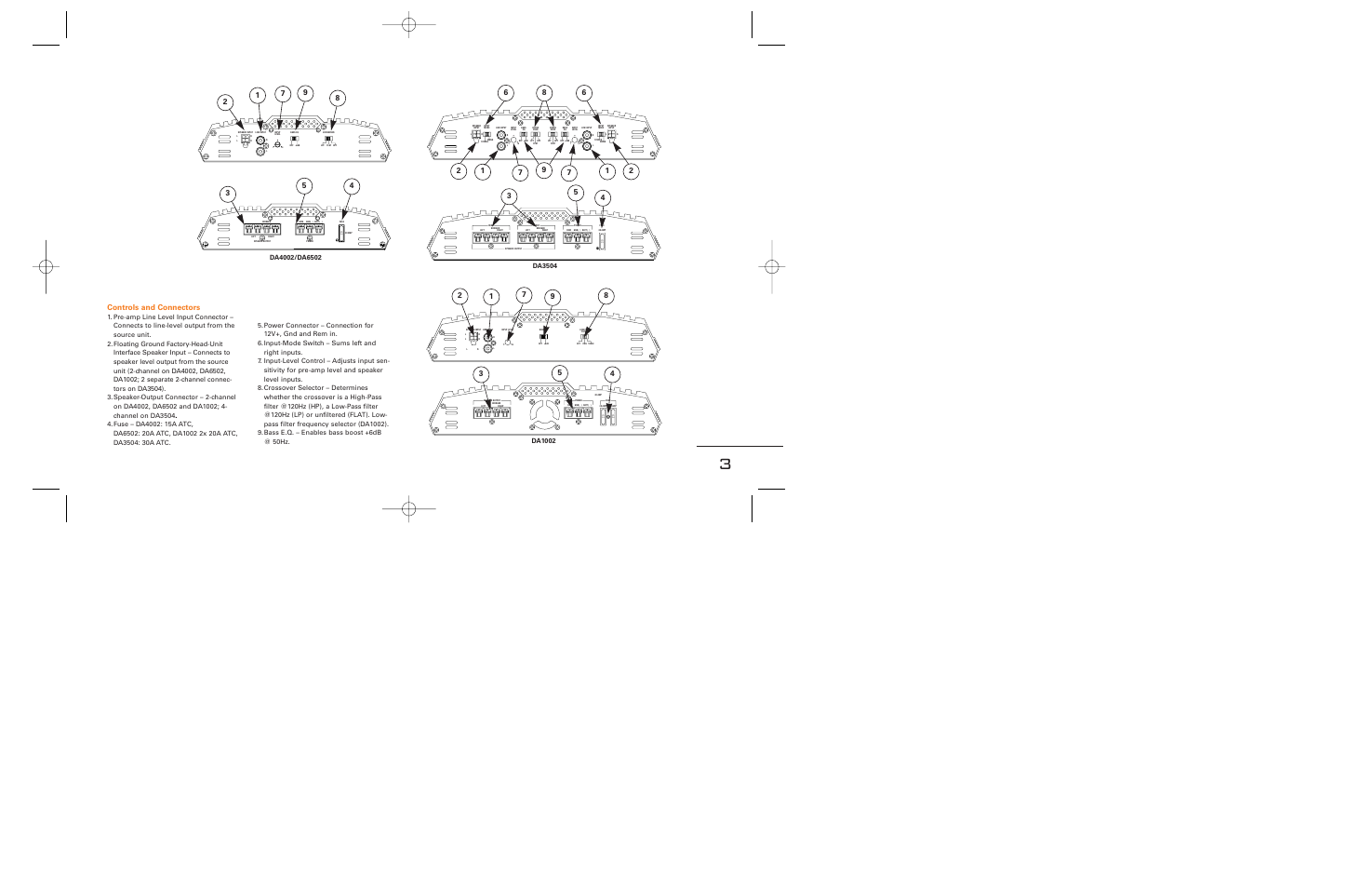 Controls and connectors, Da1002, Da3504 | JBL DA4002 User Manual | Page 3 / 8