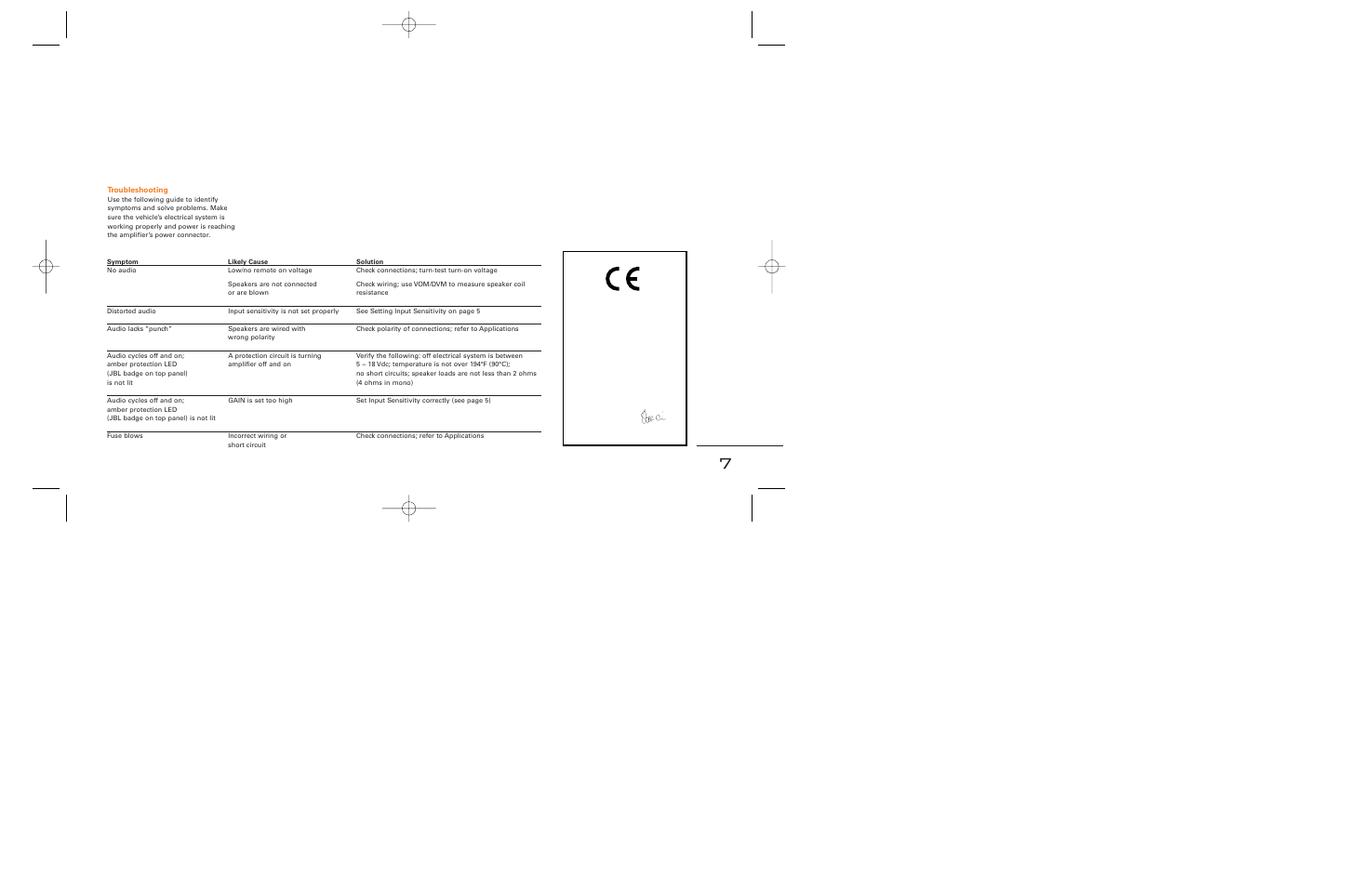 JBL DA4002 User Manual | Page 7 / 8