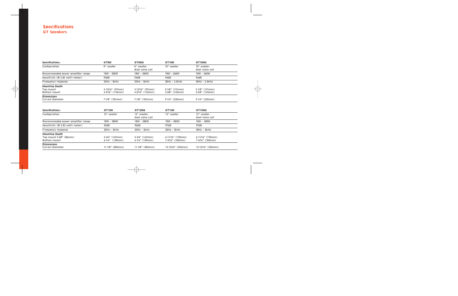 Specifications, Gt speakers | JBL GT1200 User Manual | Page 3 / 6