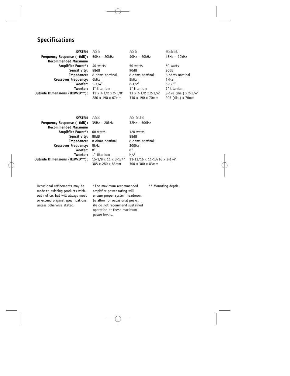 Specifications | JBL Loudspeakers AS5 User Manual | Page 11 / 12