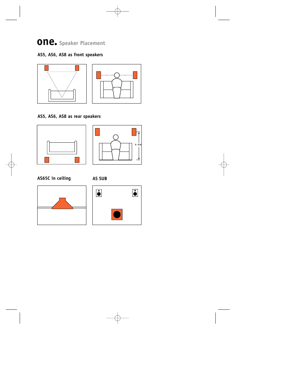 JBL Loudspeakers AS5 User Manual | Page 2 / 12