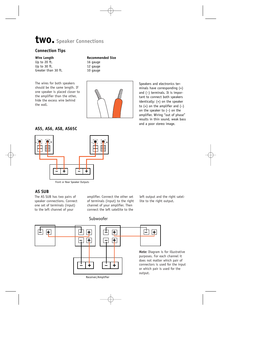 Speaker connections | JBL Loudspeakers AS5 User Manual | Page 3 / 12