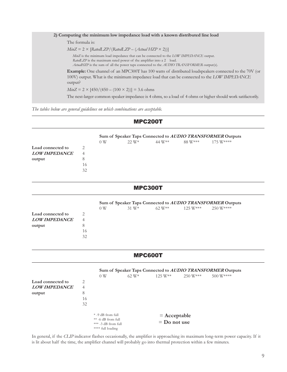 JBL MPC User Manual | Page 10 / 22