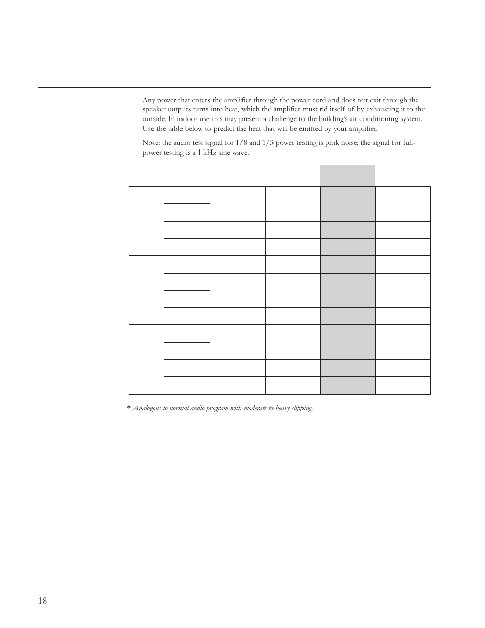 Heat emission | JBL MPC User Manual | Page 19 / 22