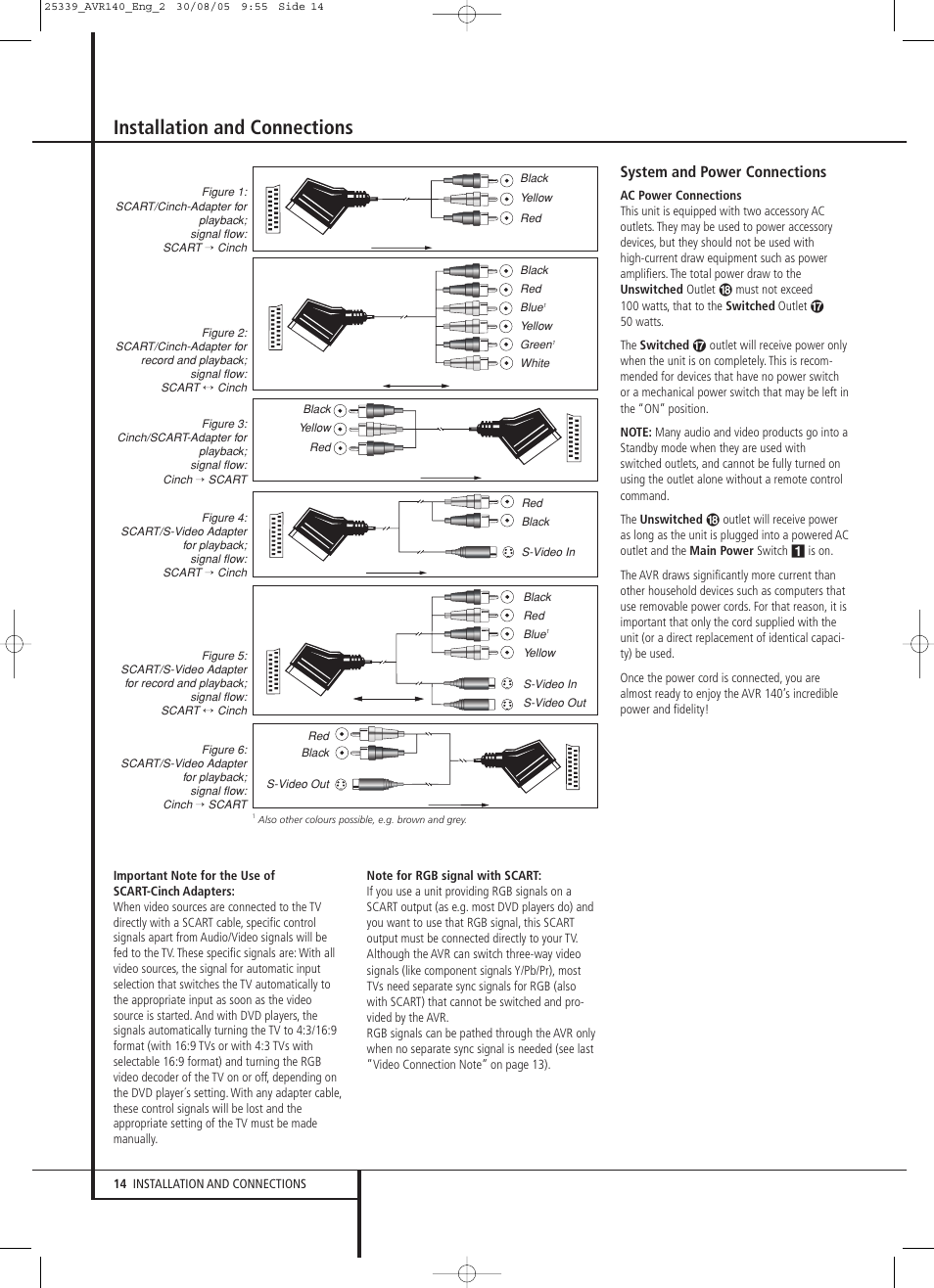 Installation and connections, System and power connections | JBL AVR 140 User Manual | Page 14 / 46