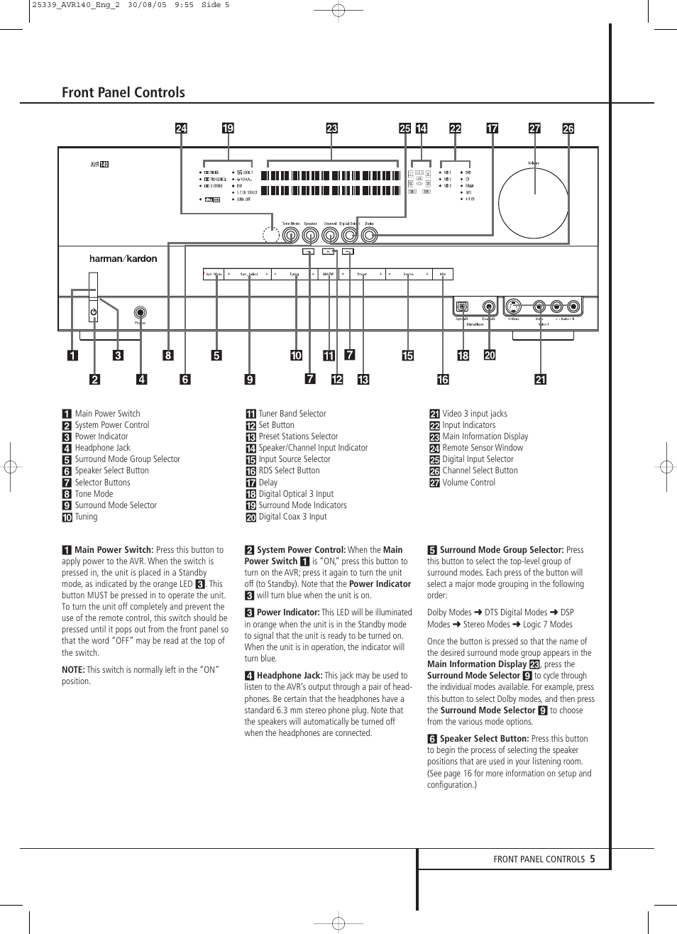 Front panel controls | JBL AVR 140 User Manual | Page 5 / 46