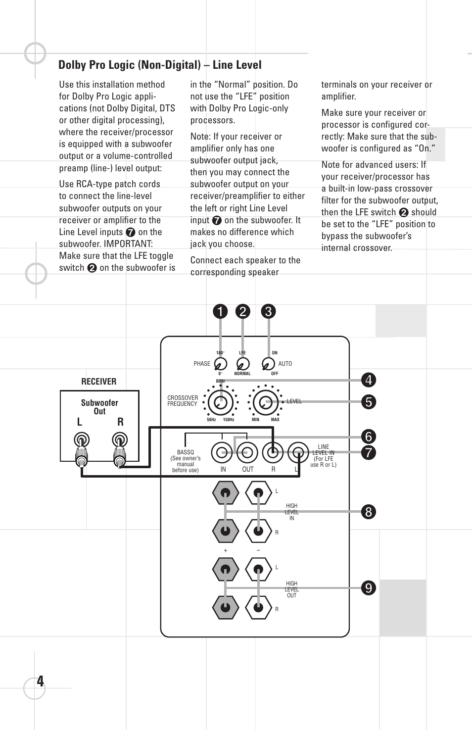 Dolby pro logic (non-digital) – line level | JBL STUDIOTM SERIES S120PII User Manual | Page 5 / 8