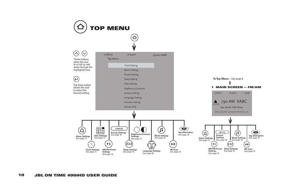 Top menu, 790 am kabc, Hd user guide | JBL 400IHD User Manual | Page 10 / 23