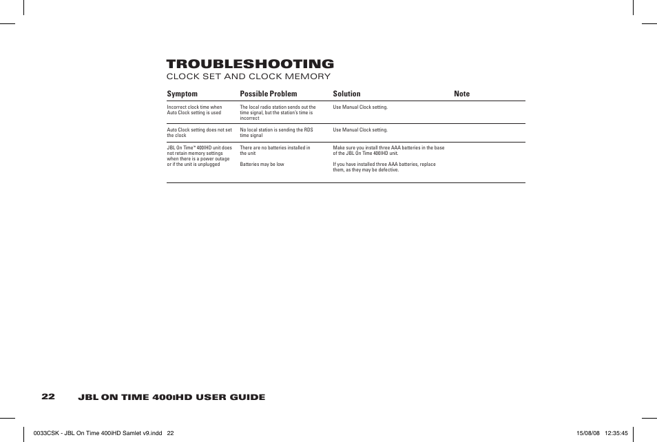 Troubleshooting | JBL 400IHD User Manual | Page 22 / 23