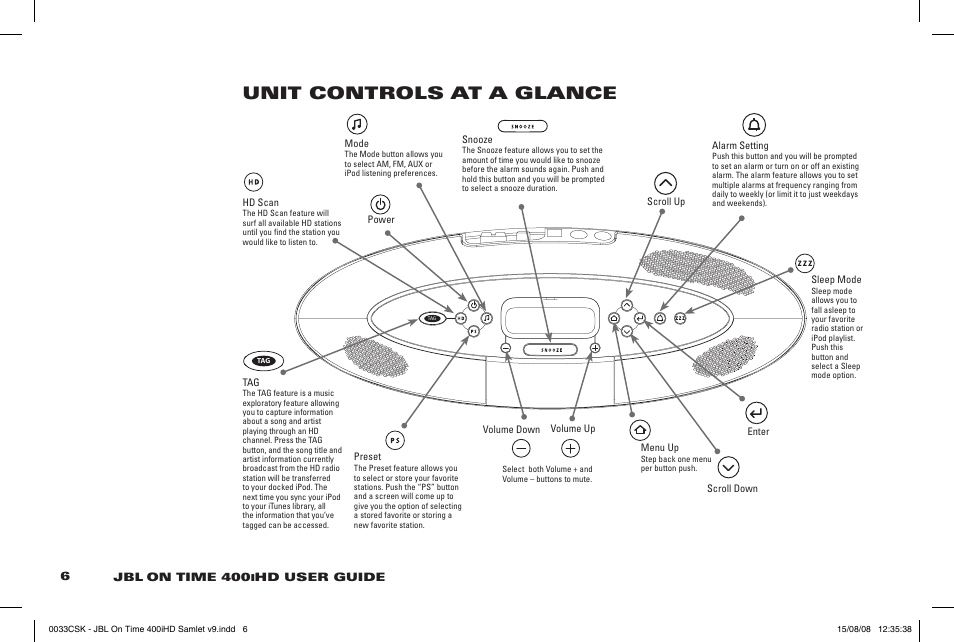 Unit controls at a glance | JBL 400IHD User Manual | Page 6 / 23