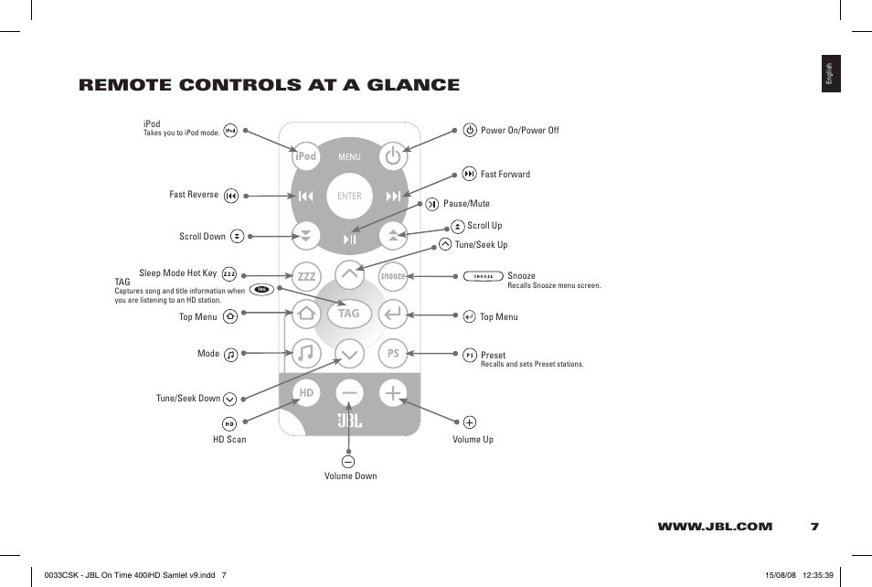 Remote controls at a glance | JBL 400IHD User Manual | Page 7 / 23