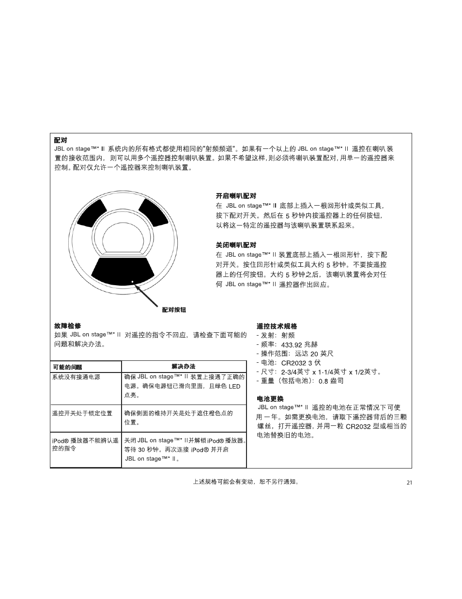 JBL On Stage II Remote User Manual | Page 20 / 22