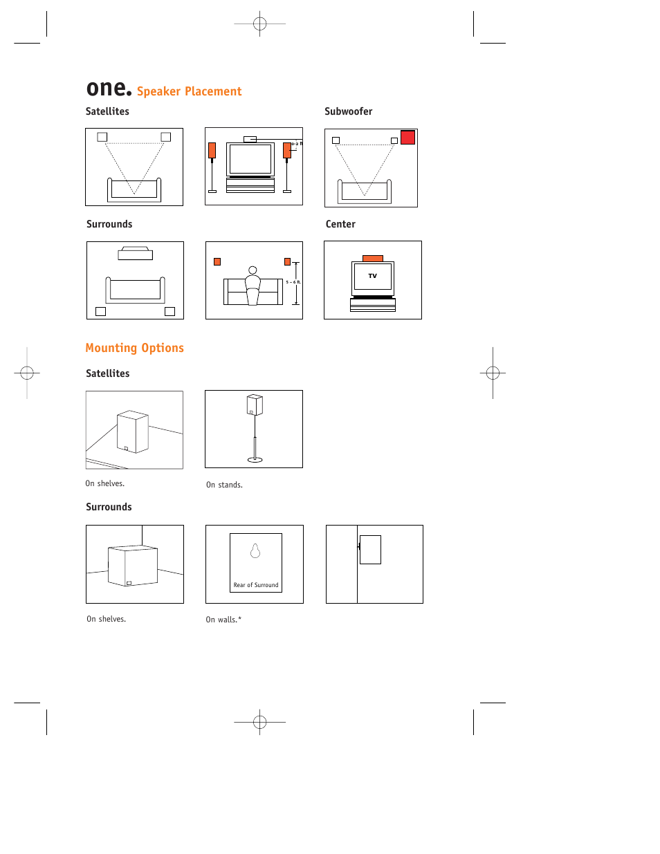 Mounting options, Speaker placement | JBL G Cinema User Manual | Page 3 / 6