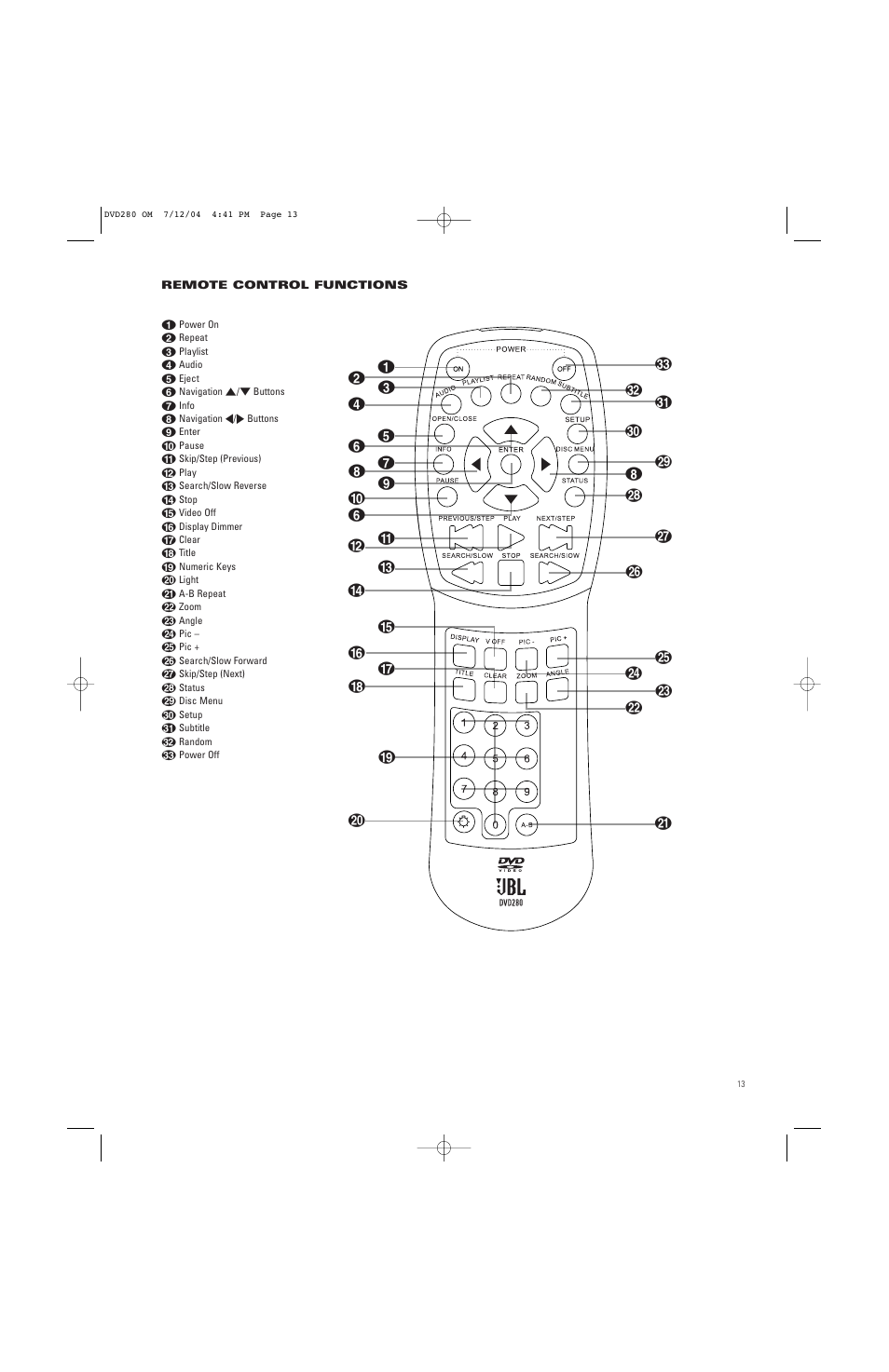 JBL DVD280 User Manual | Page 13 / 48