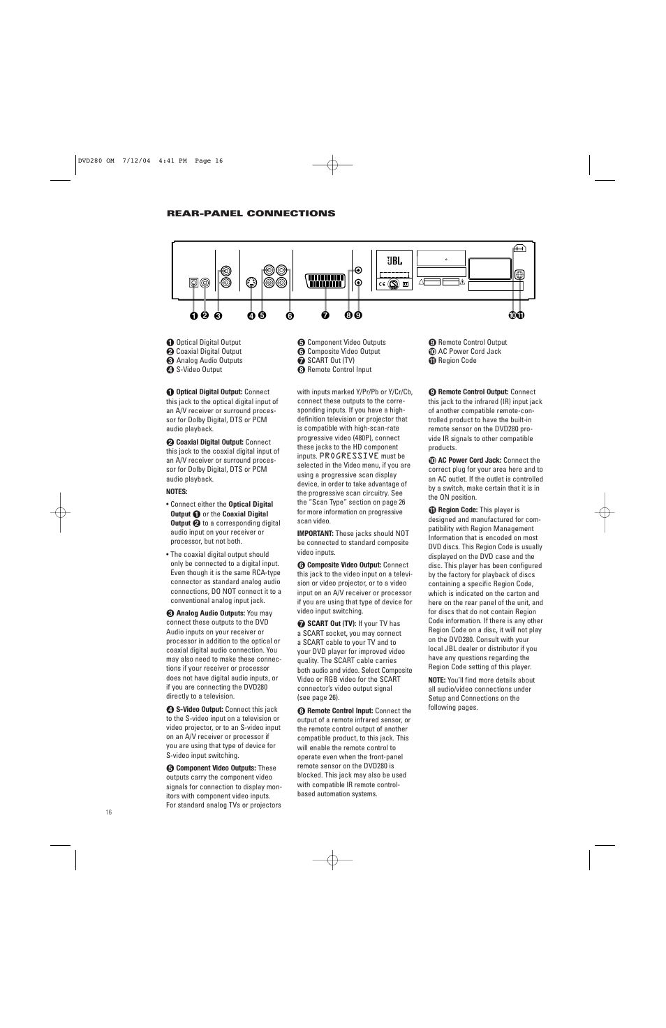 Risk of electric shock do not open, Risque d'electrocution ne pas ouvrir, Rear-panel connections | JBL DVD280 User Manual | Page 16 / 48