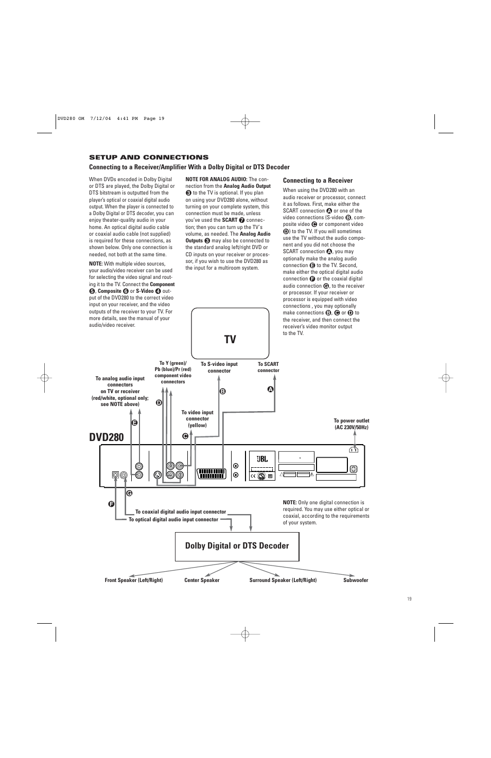 Dvd280, Dolby digital or dts decoder, Risk of electric shock do not open | Risque d'electrocution ne pas ouvrir, Connecting to a receiver, Setup and connections, Е∫ з ∂ ≠ ƒ | JBL DVD280 User Manual | Page 19 / 48