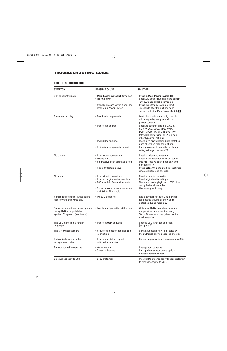 JBL DVD280 User Manual | Page 46 / 48