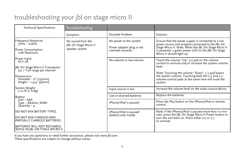 Troubleshooting your jbl on stage micro ii, Troubleshooting | JBL ON Stage Micro II User Manual | Page 5 / 10