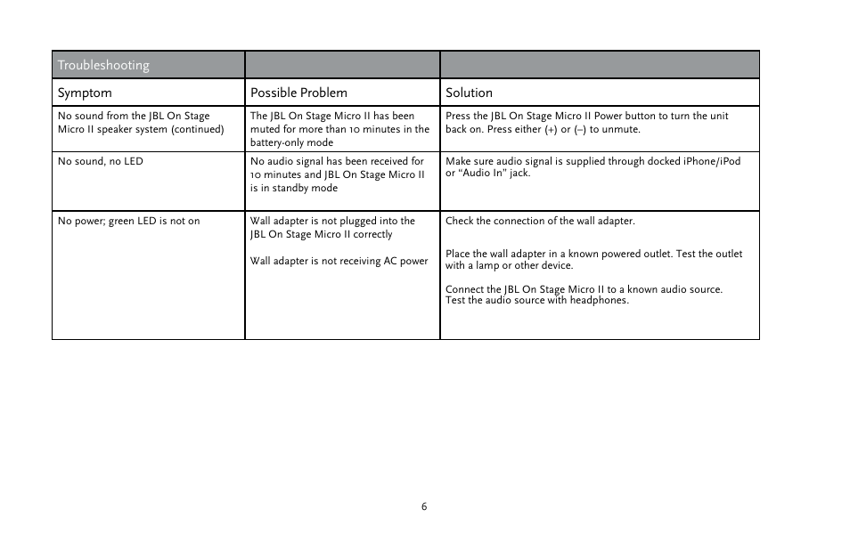 JBL ON Stage Micro II User Manual | Page 6 / 10