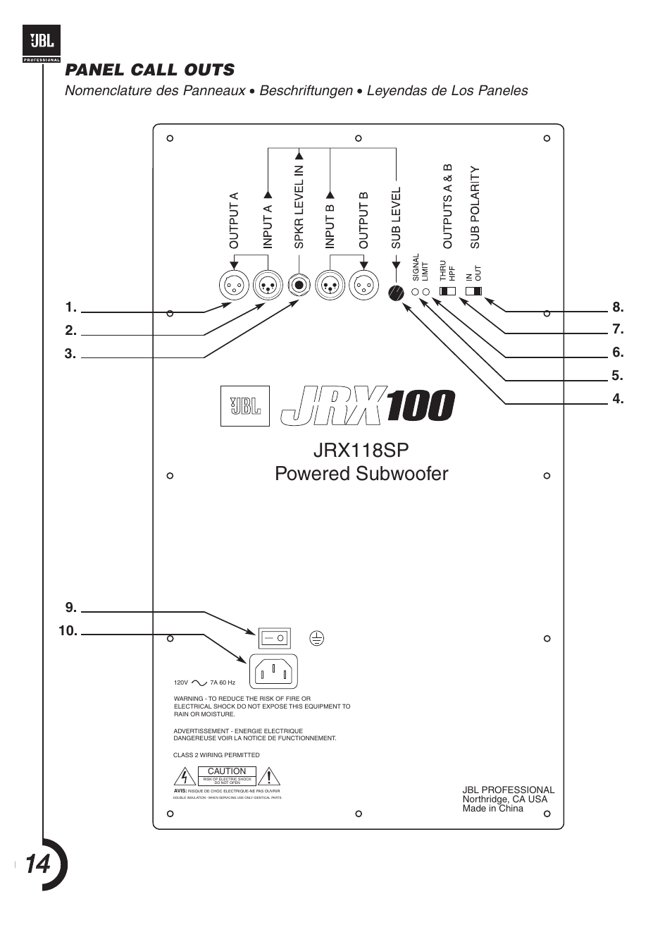 Jrx118sp powered subwoofer, Panel call outs | JBL JRX118SP User Manual | Page 14 / 20