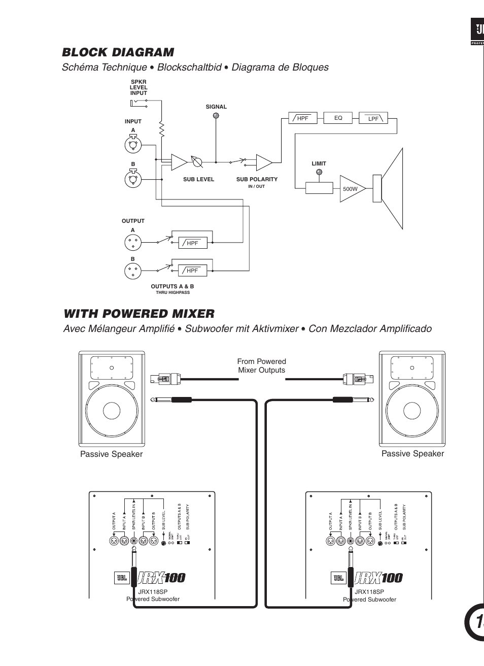 Block diagram, With powered mixer, Schéma technique | Blockschaltbid, Diagrama de bloques, Avec mélangeur amplifié, Subwoofer mit aktivmixer, Con mezclador amplificado | JBL JRX118SP User Manual | Page 15 / 20