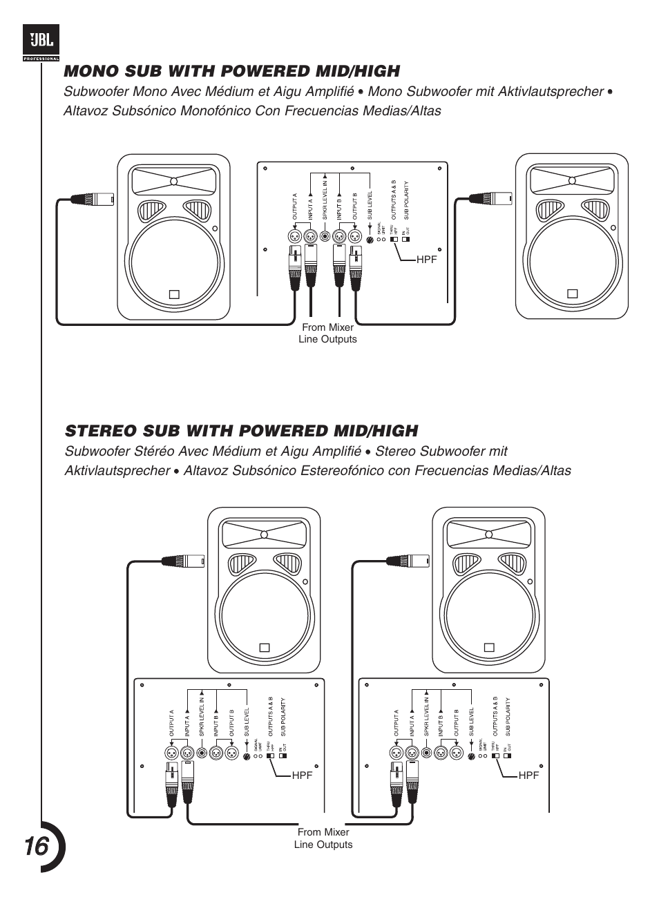 JBL JRX118SP User Manual | Page 16 / 20