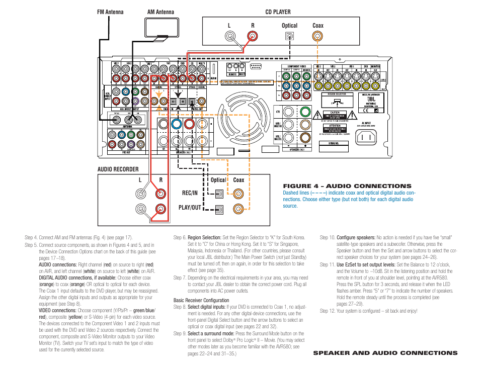 JBL AVR580 User Manual | Page 3 / 4