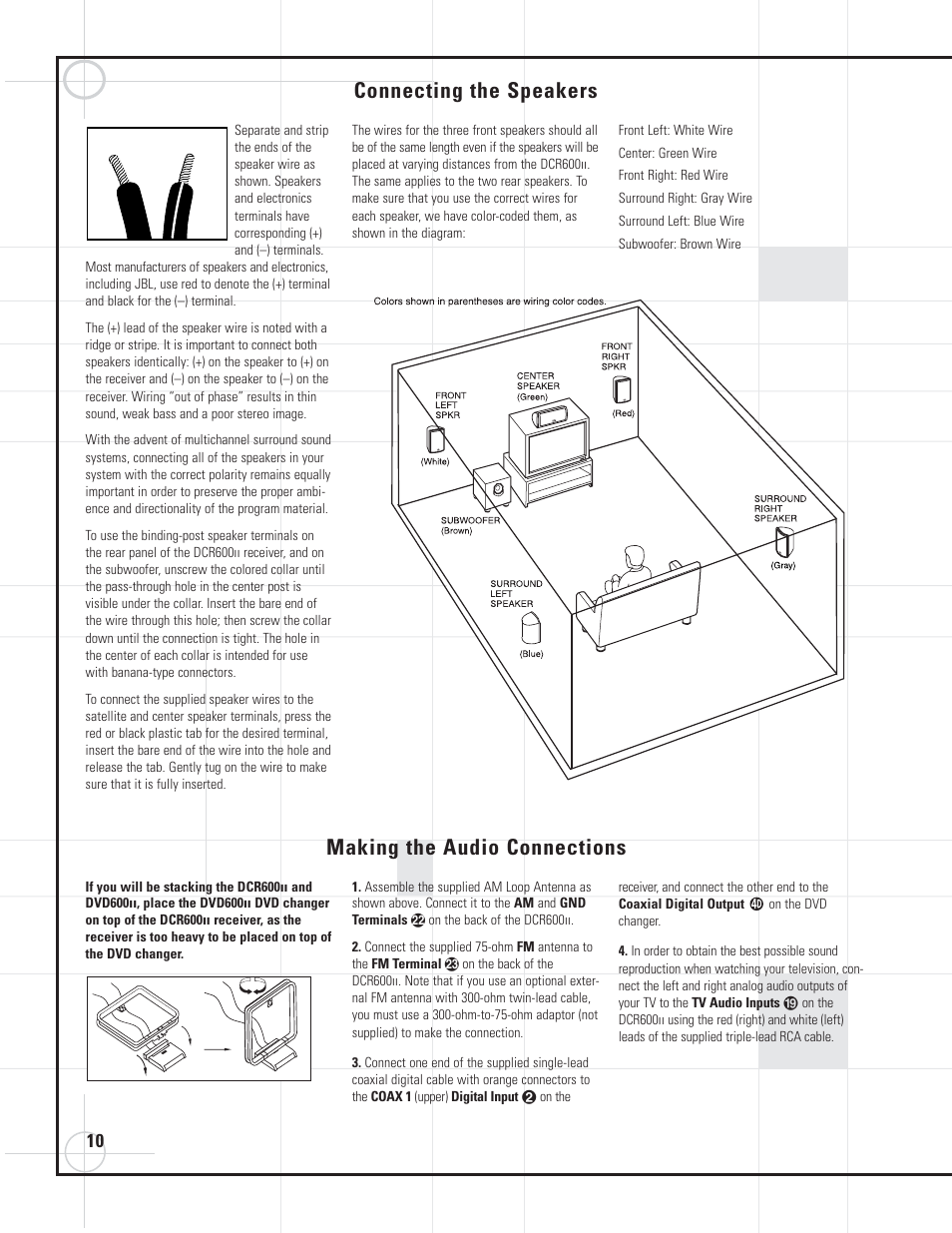 JBL DVD600II User Manual | Page 10 / 72