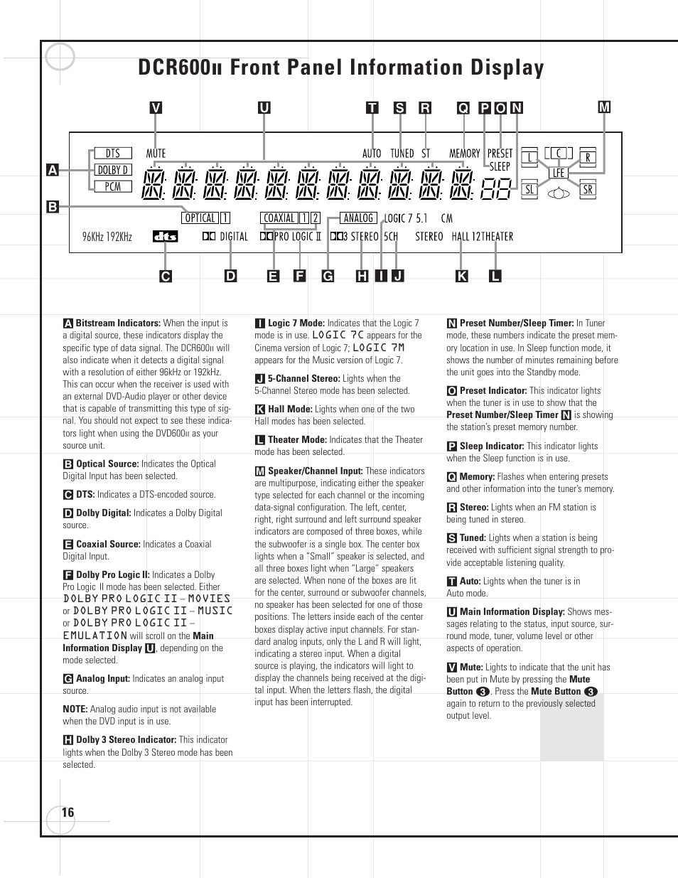 Dcr600, Front panel information display | JBL DVD600II User Manual | Page 16 / 72