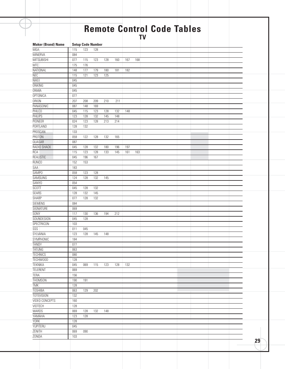 Remote control code tables | JBL DVD600II User Manual | Page 29 / 72