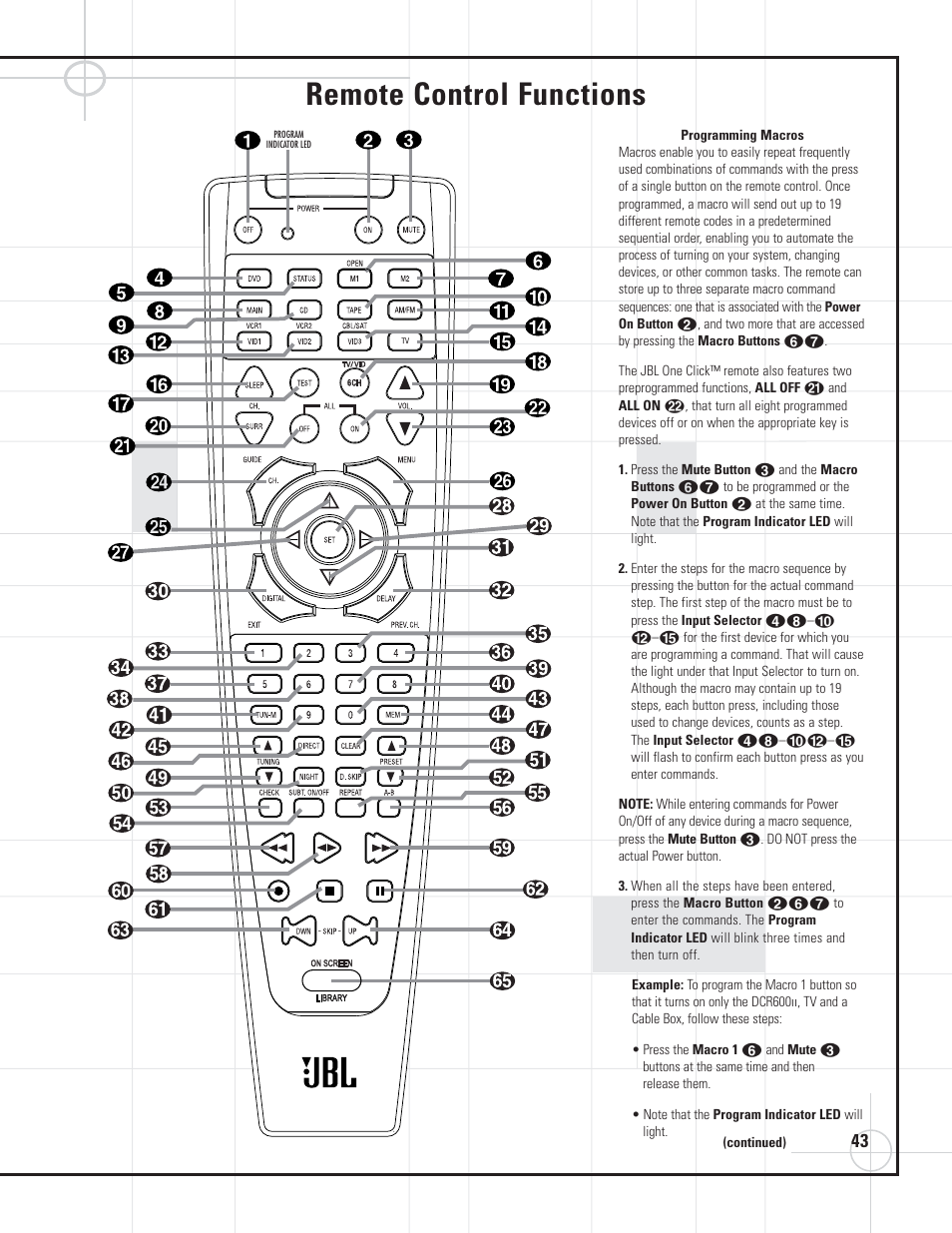 Remote control functions | JBL DVD600II User Manual | Page 43 / 72