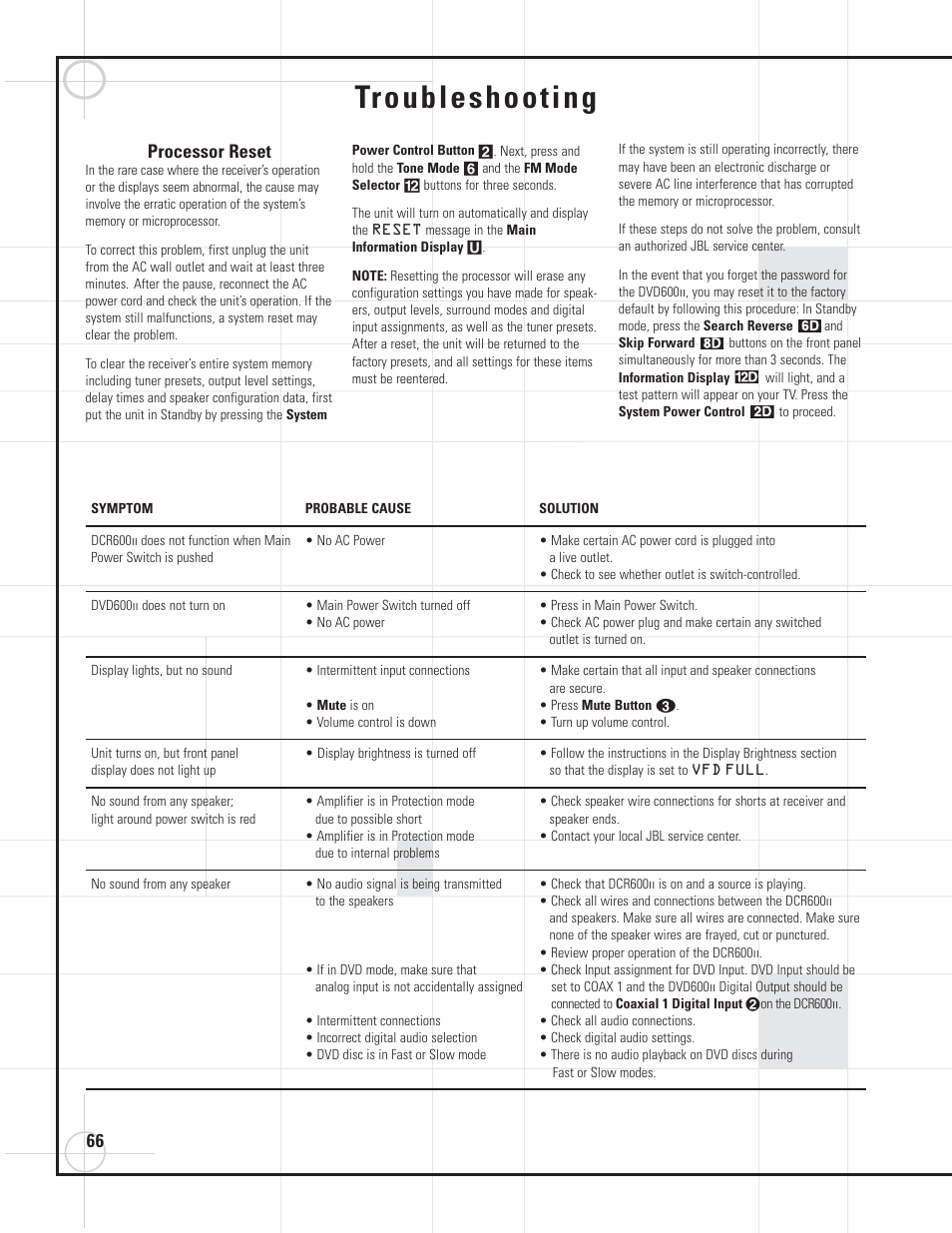 Troubleshooting, Processor reset | JBL DVD600II User Manual | Page 66 / 72