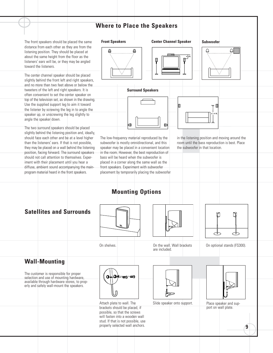 Wall-mounting | JBL DVD600II User Manual | Page 9 / 72