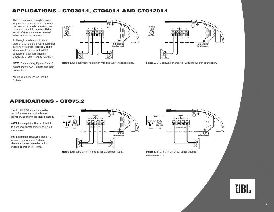 Applications, Applications – gto75.2 | JBL GTO755.6 User Manual | Page 3 / 8