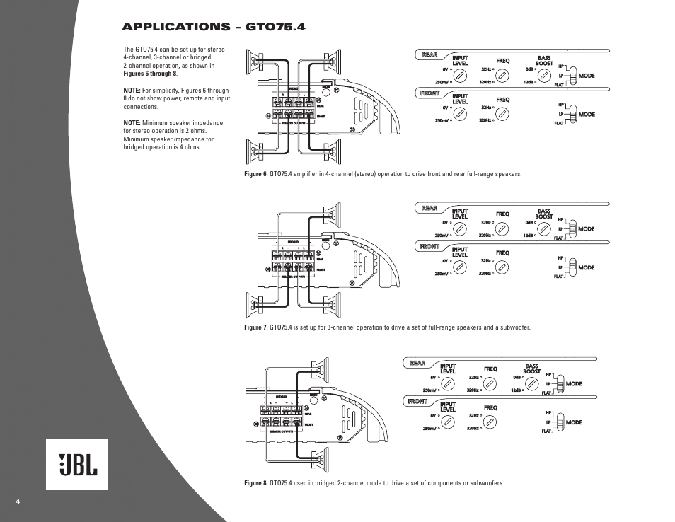 Applications – gto75.4 | JBL GTO755.6 User Manual | Page 4 / 8