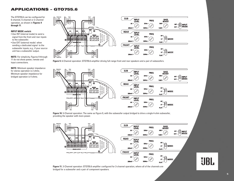 Applications – gto755.6 | JBL GTO755.6 User Manual | Page 5 / 8