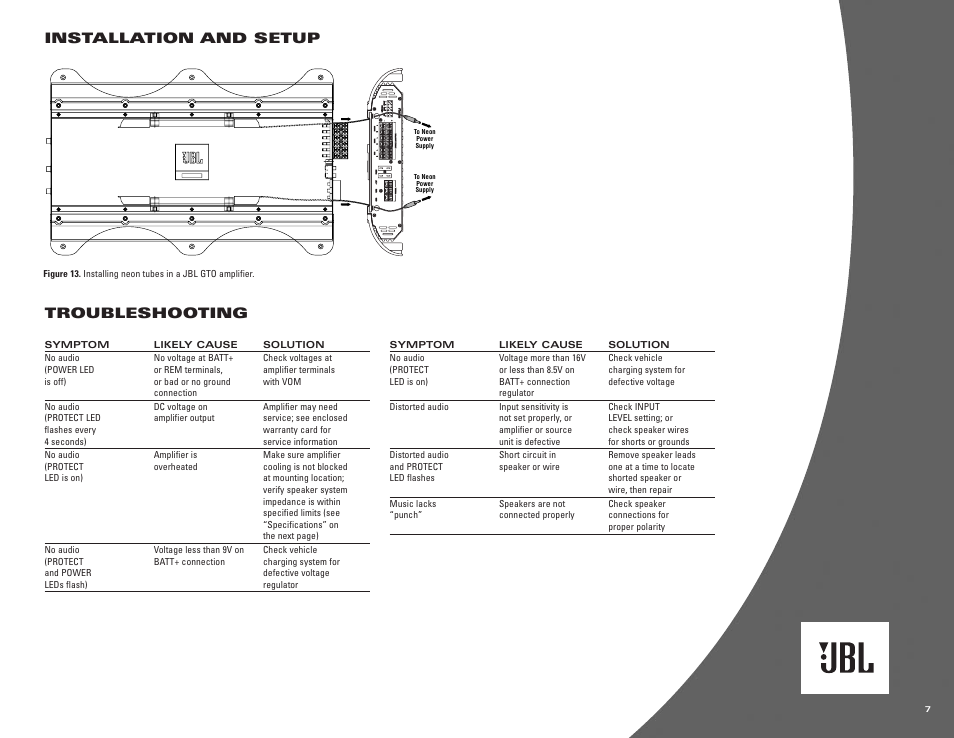 Troubleshooting, Installation and setup | JBL GTO755.6 User Manual | Page 7 / 8