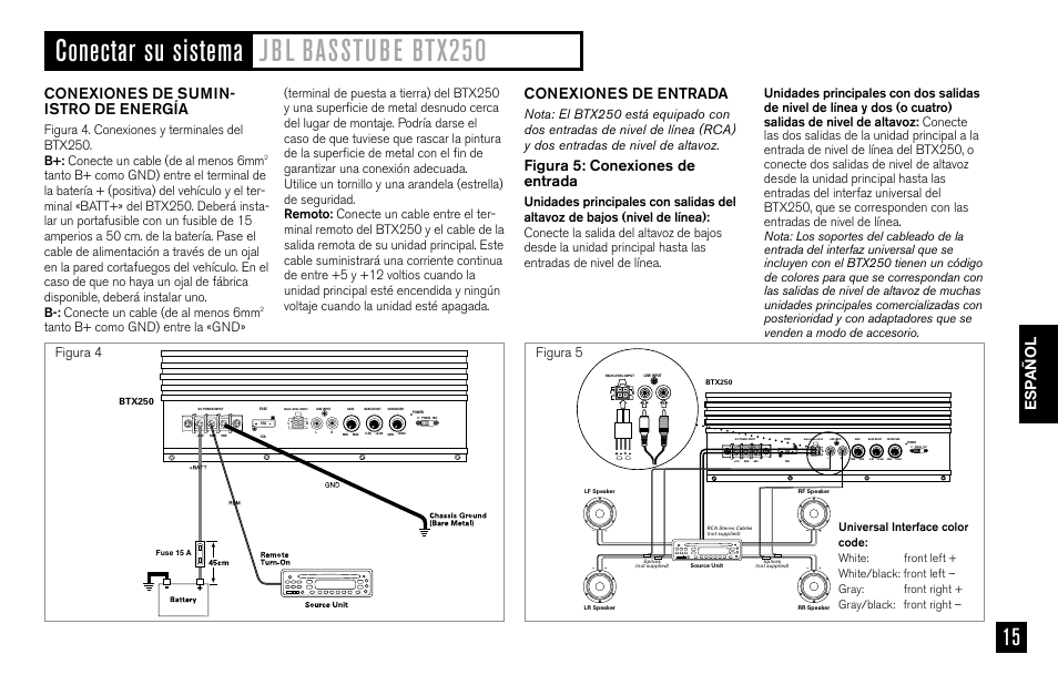 Esp añol, Conexiones de sumin- istro de energía, Conexiones de entrada | Figura 5: conexiones de entrada, Figura 4 figura 5, Btx250 | JBL BASSTUBE BTX250 User Manual | Page 15 / 33