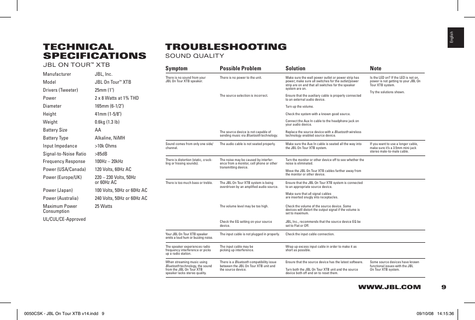 Technical specifications, Troubleshooting | JBL 950-0224-001 User Manual | Page 9 / 11