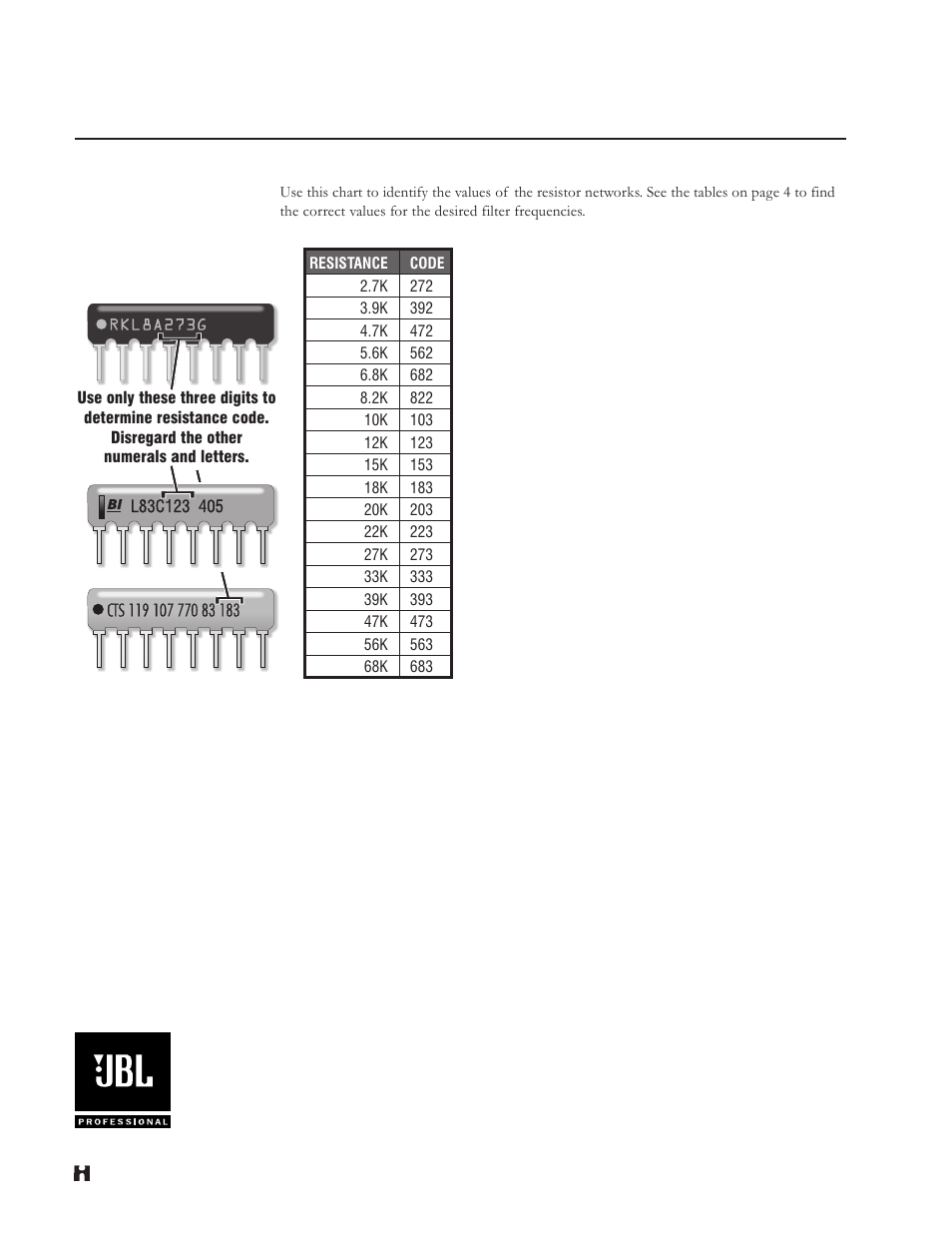 Appendix | JBL MPC-X100 100 Hz User Manual | Page 8 / 8