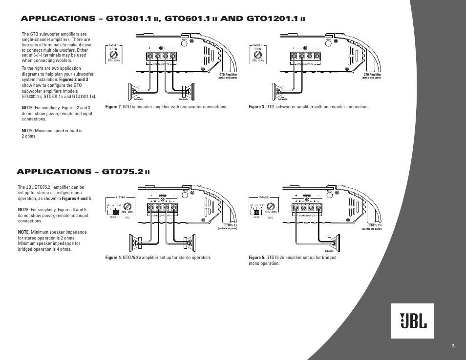 Applications – gto301.1, Gto601.1, Applications – gto75.2 | JBL gto601.1 II User Manual | Page 3 / 8