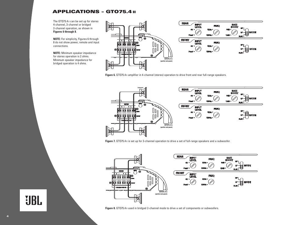 Applications – gto75.4 | JBL gto601.1 II User Manual | Page 4 / 8