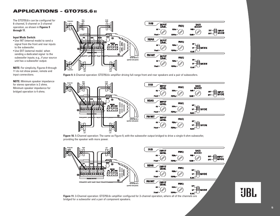 Applications – gto755.6, The gto755.6 | JBL gto601.1 II User Manual | Page 5 / 8