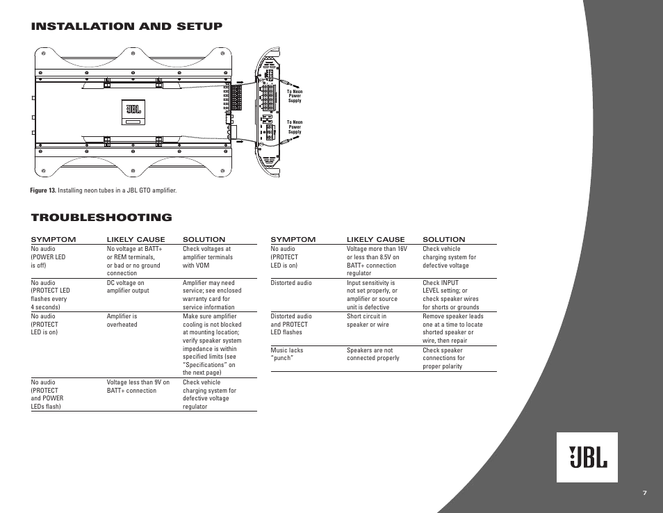 Installation and setup, Troubleshooting | JBL gto601.1 II User Manual | Page 7 / 8