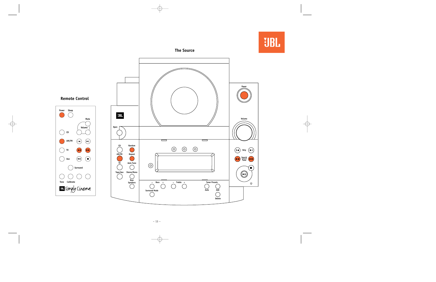 The source remote control | JBL ESC550 User Manual | Page 13 / 24