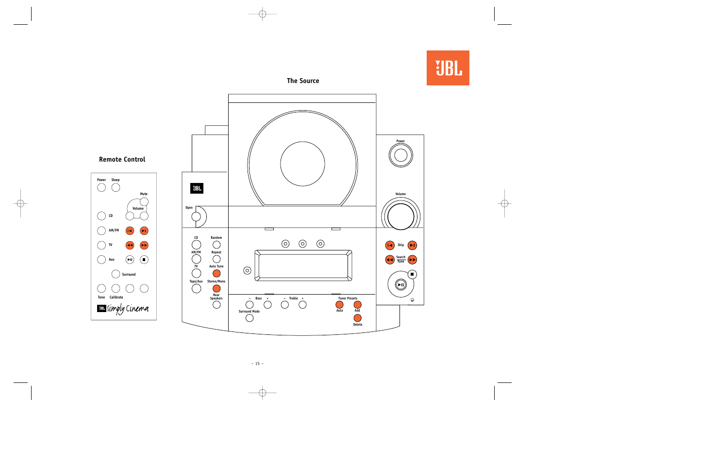 The source, Remote control | JBL ESC550 User Manual | Page 15 / 24