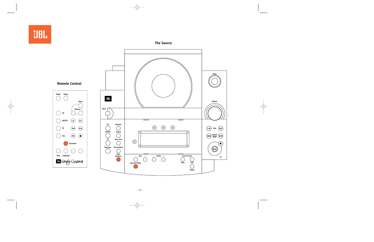 The source remote control | JBL ESC550 User Manual | Page 16 / 24