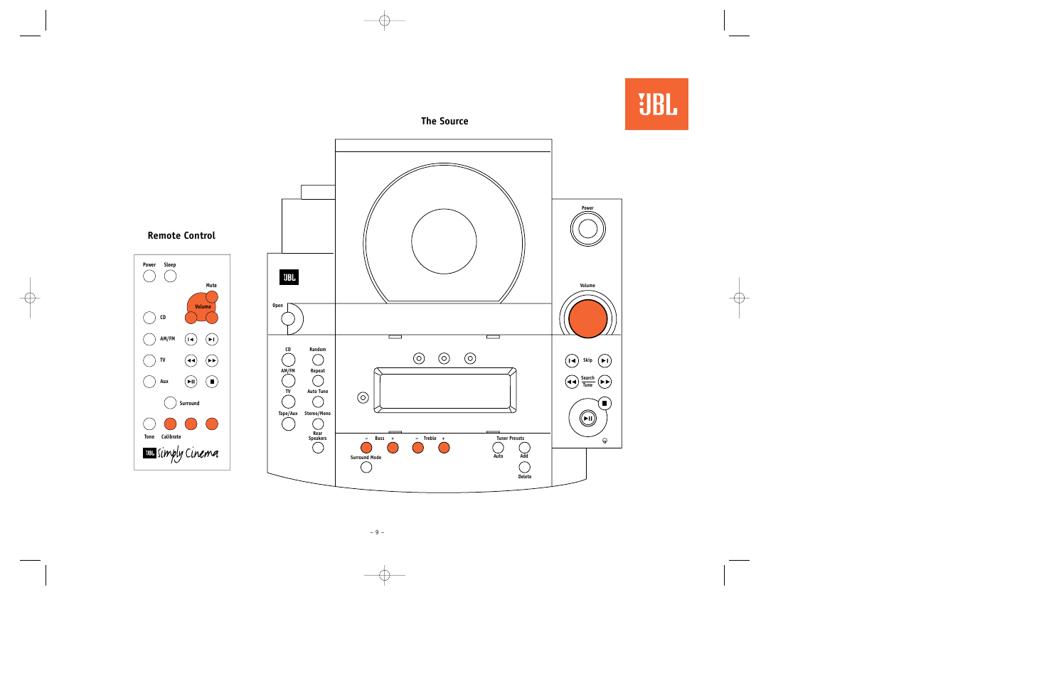 The source remote control | JBL ESC550 User Manual | Page 9 / 24